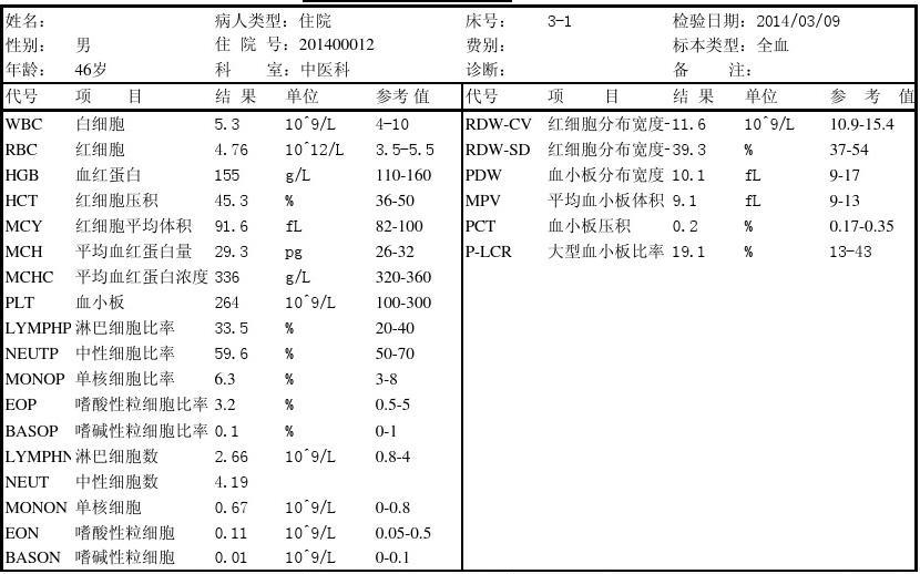 血常规化验单Demo